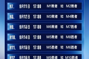 皇冠体育公司-关于NBA季后赛赛程吃紧，华盛顿奇才今晨完成体检，球迷炸锅，细节决定成败的信息